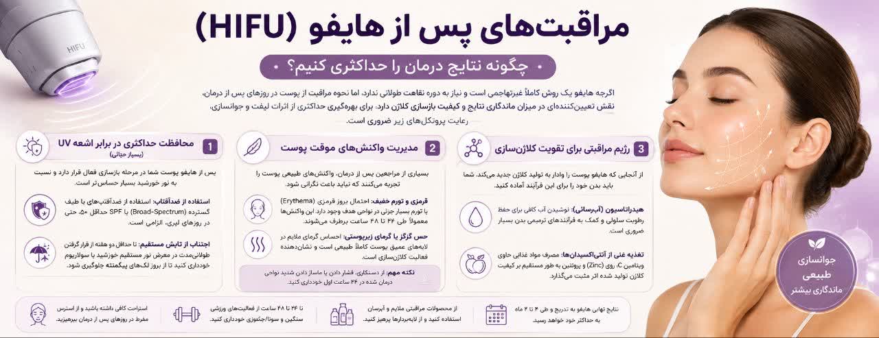 مراقبت‌های پس از هایفو (HIFU)